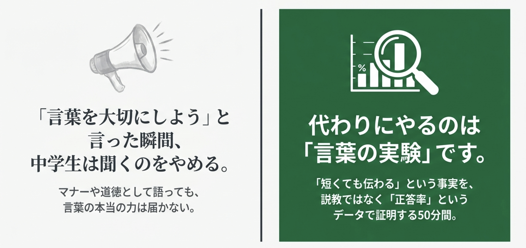言葉を削る体験を通じて「伝わるとは何か」を考える授業プログラム「7文字の授業」を無償公開（出典：株式会社piu、以下同じく）