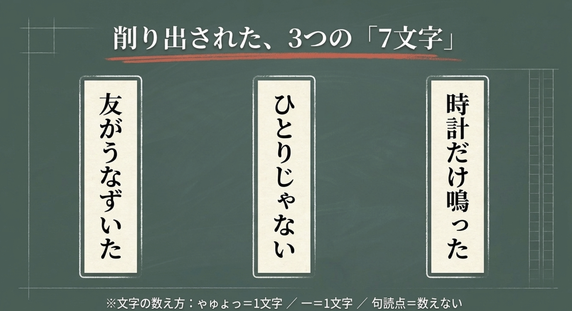 クラス全員で7文字まで文字を削る