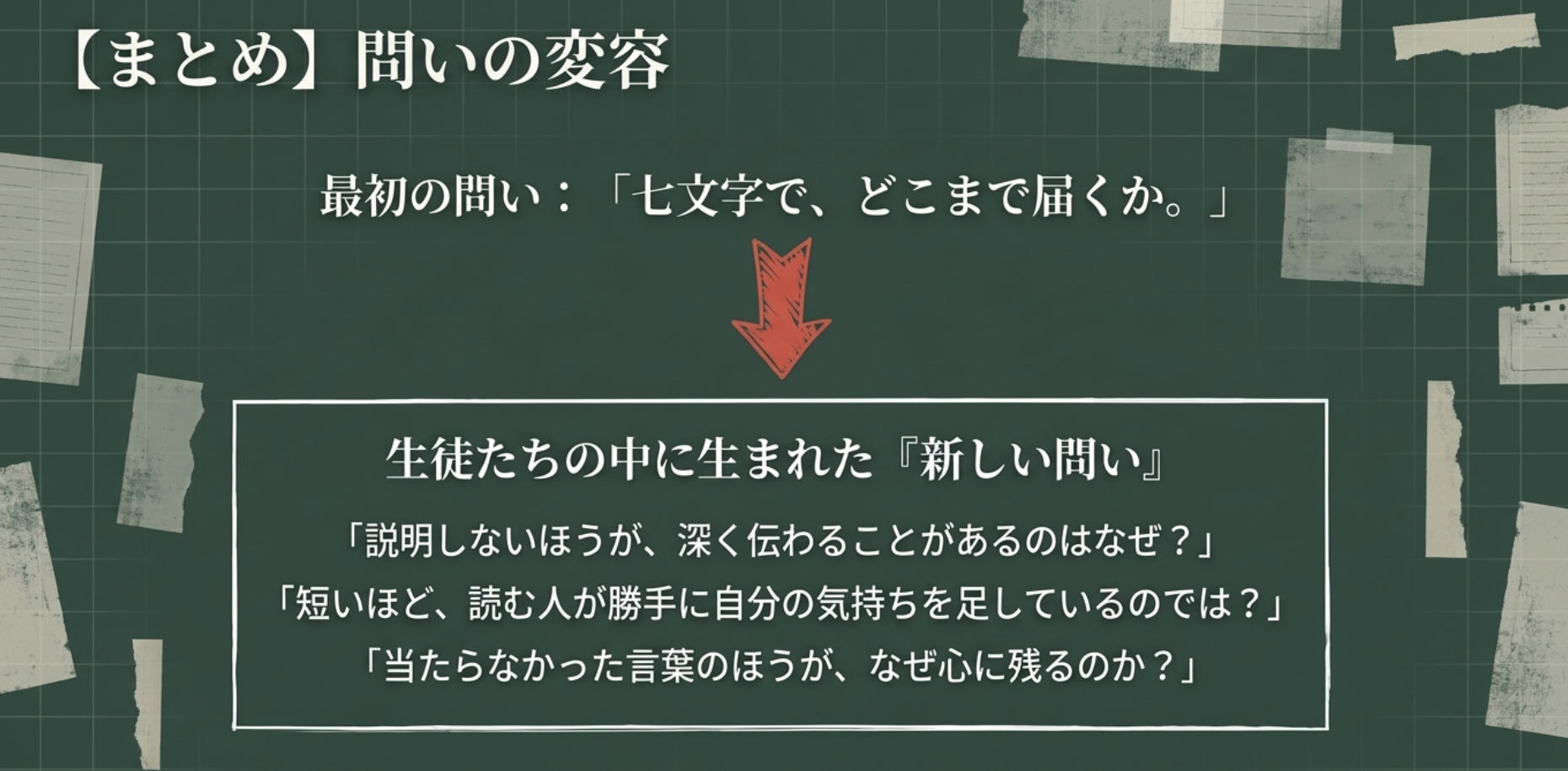 最初の問いと問いの変容