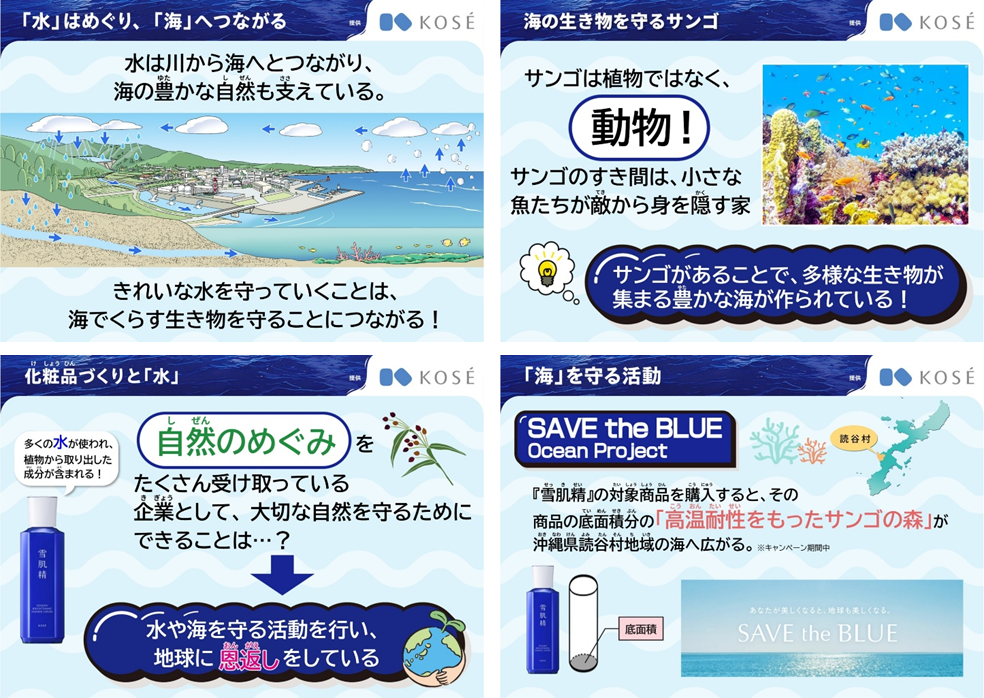 授業用カードのイメージ