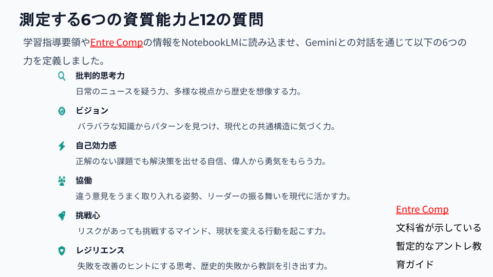 測定する6つの資質能力