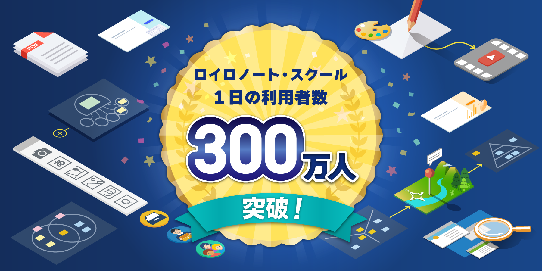 ロイロノート・スクールの1日利用者数が300万人を突破（出典：株式会社LoiLo、以下同じく）