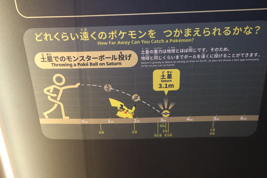 ポケモンと重ね合わせて説明する体験型展示も