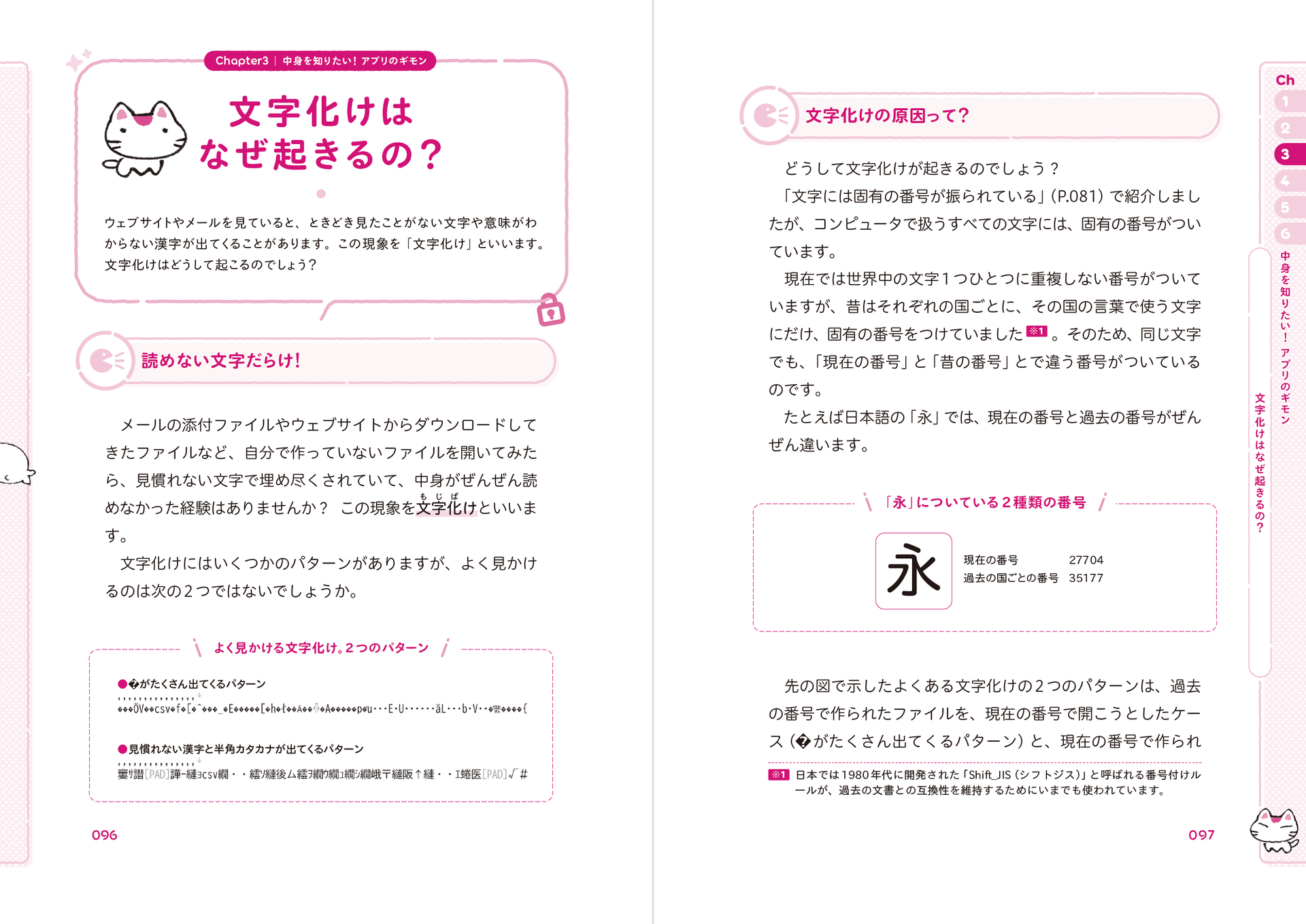 1つのテーマを4～6ページでわかりやすく解説