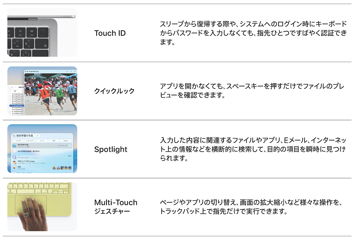 macOSで利用できる主な機能