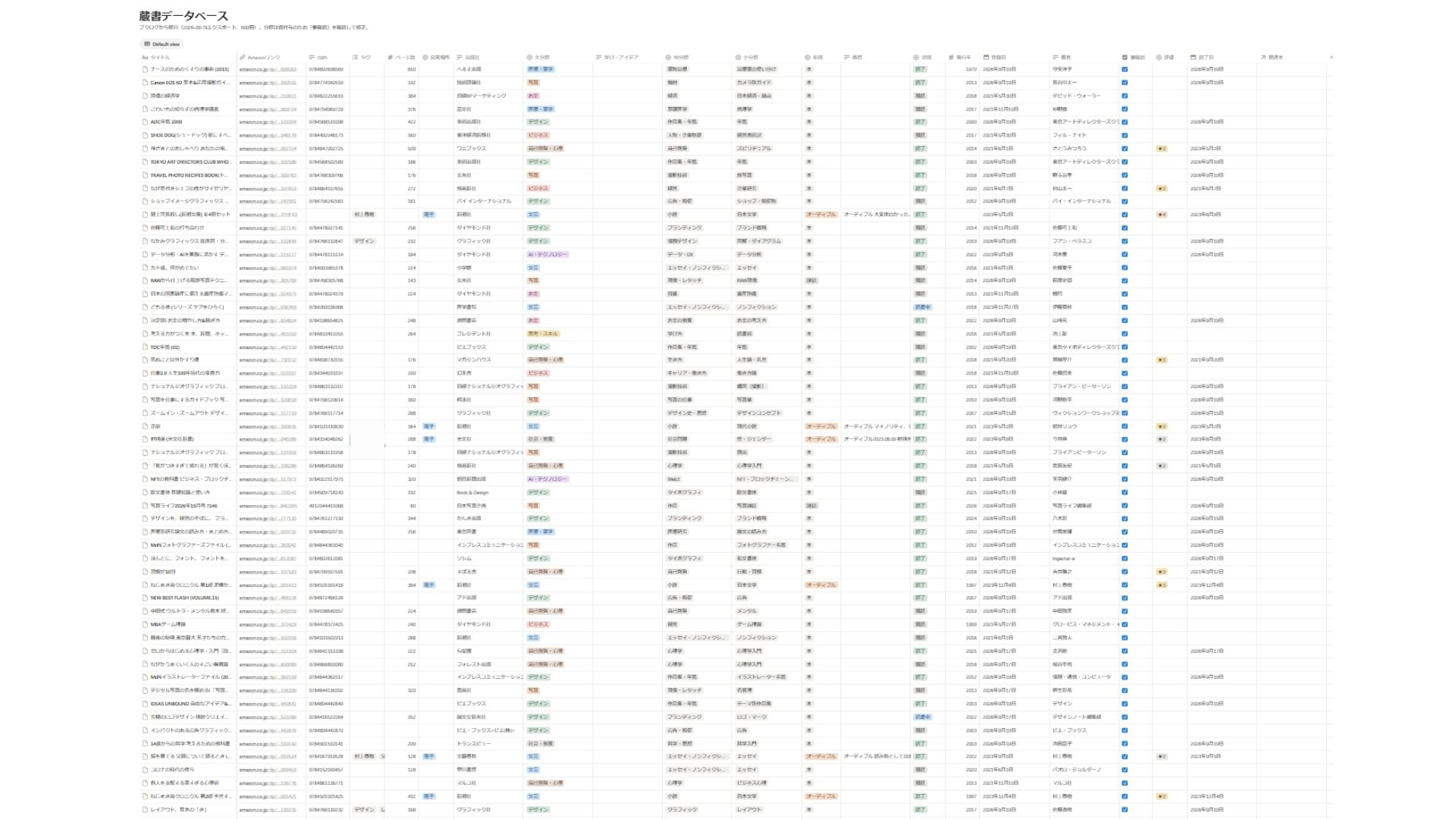 Notionへの反映が完了した画面。登録した本が一覧で表示される