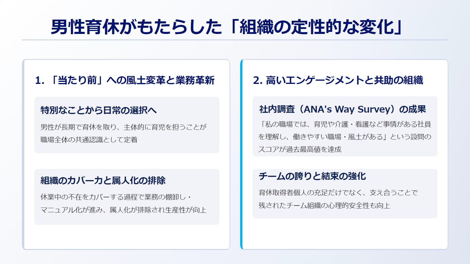 男性育休取得により「属人化の排除」を推進し生産性向上にもつながる