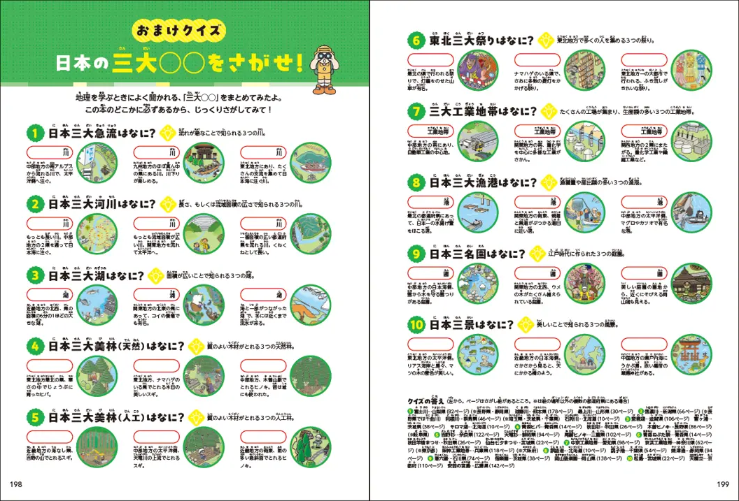 巻末には「日本の三大○○をさがせ！」と題したおまけクイズを掲載