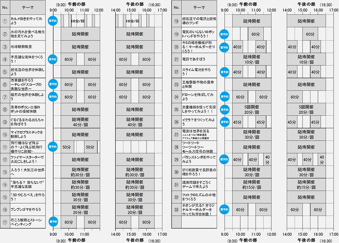 タイムテーブル