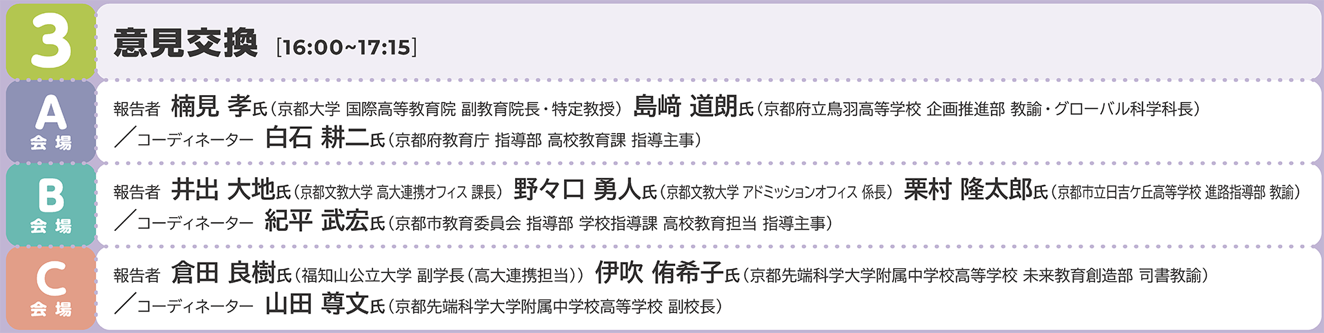 3会場で、探究的な学びと高大接続の在り方について議論