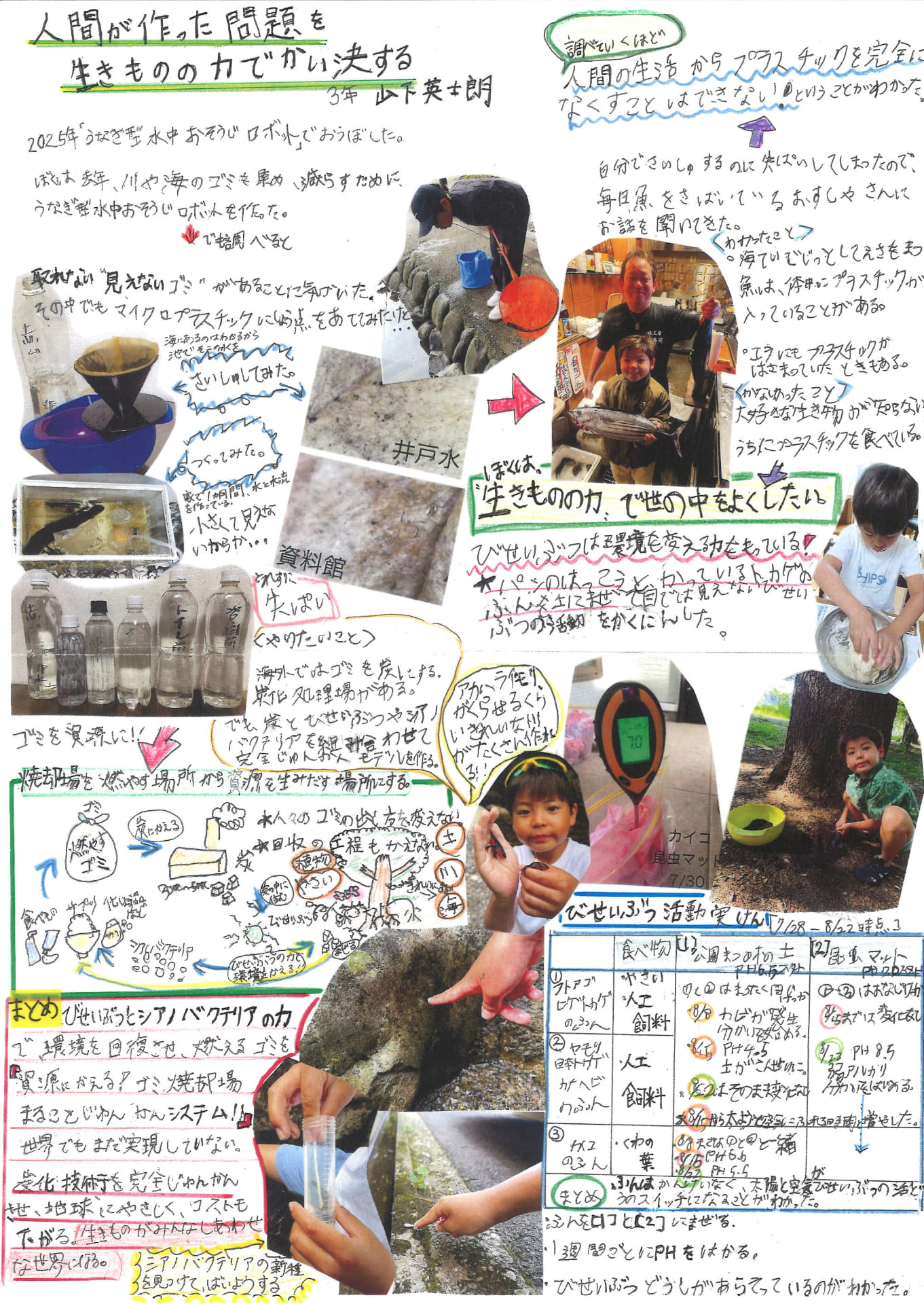 最優秀賞に選ばれた山下英士朗さん（3年）の「人間が作った問題を生きものの力でかい決する」