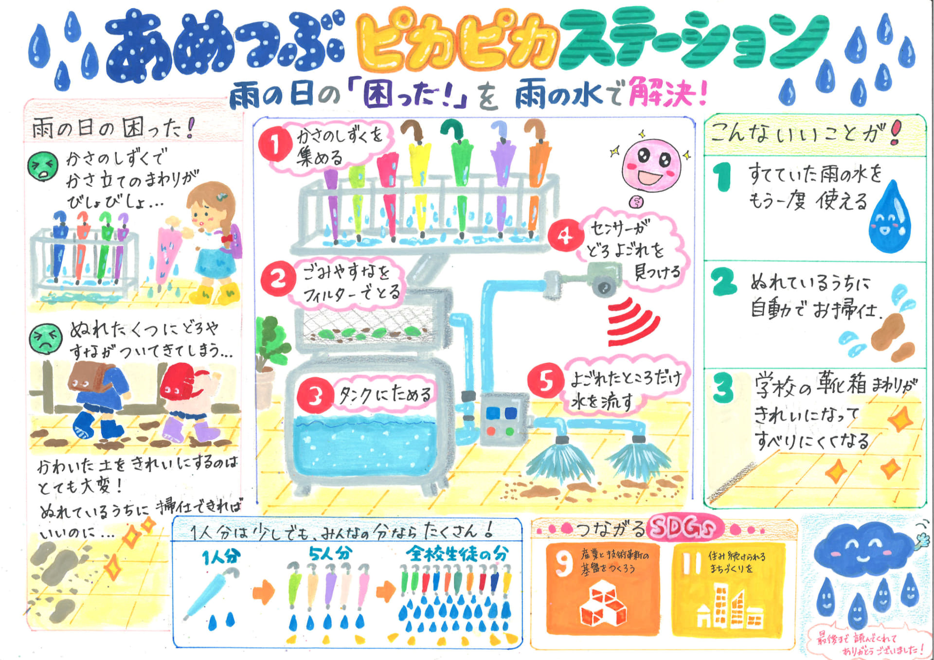 川本あんさん（6年）の「あめつぶピカピカステーション」