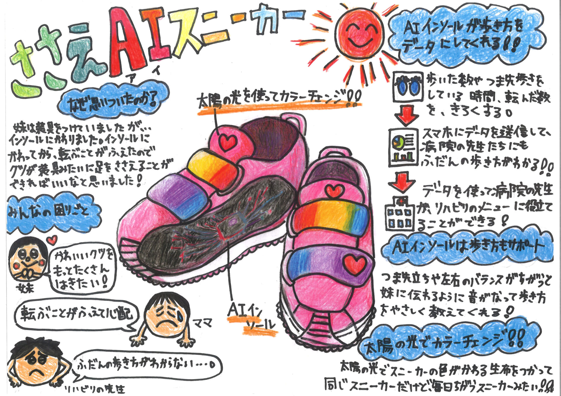 黒野樹さん（2年）の「ささえAI（アイ）スニーカー」