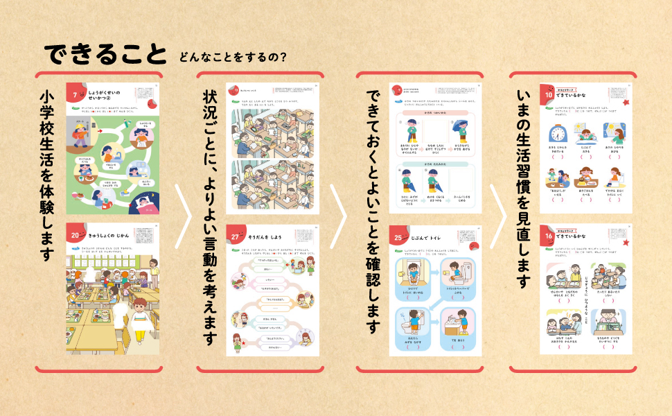 小学校生活の体験から生活習慣の見直しまで、4つのテーマを取り上げる