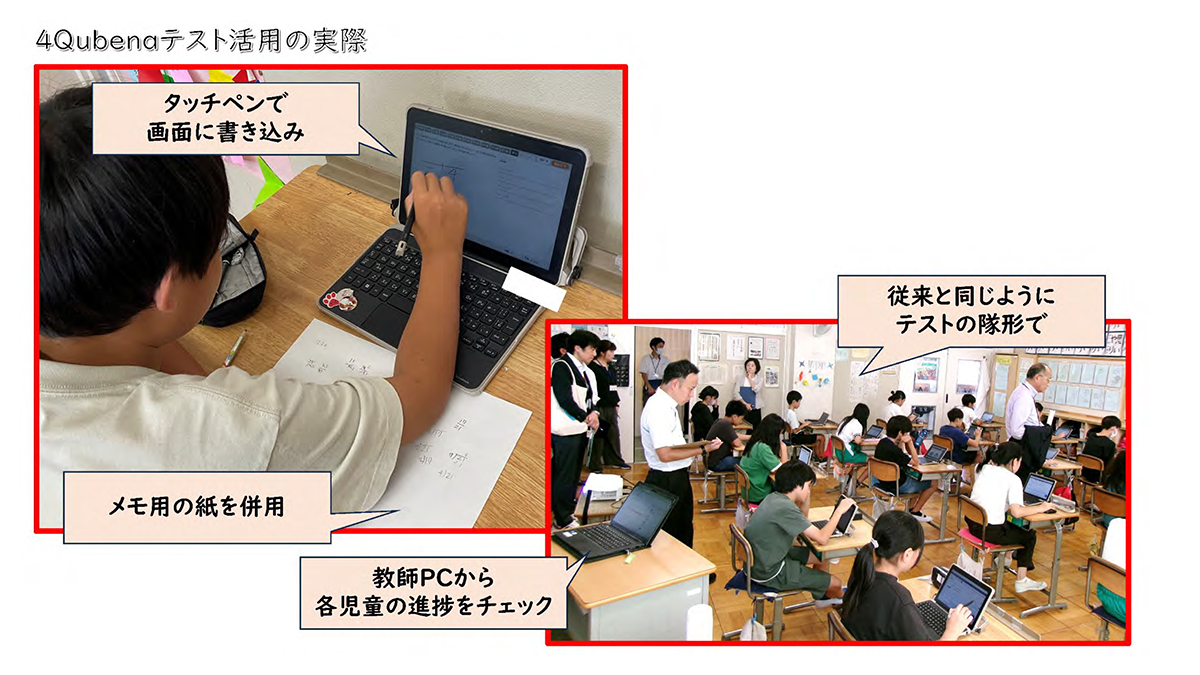 デジタルテストの様子