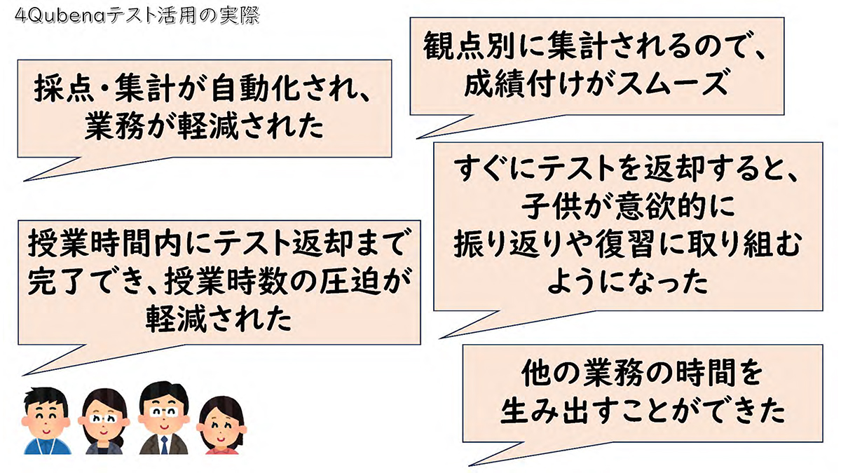 教員の声