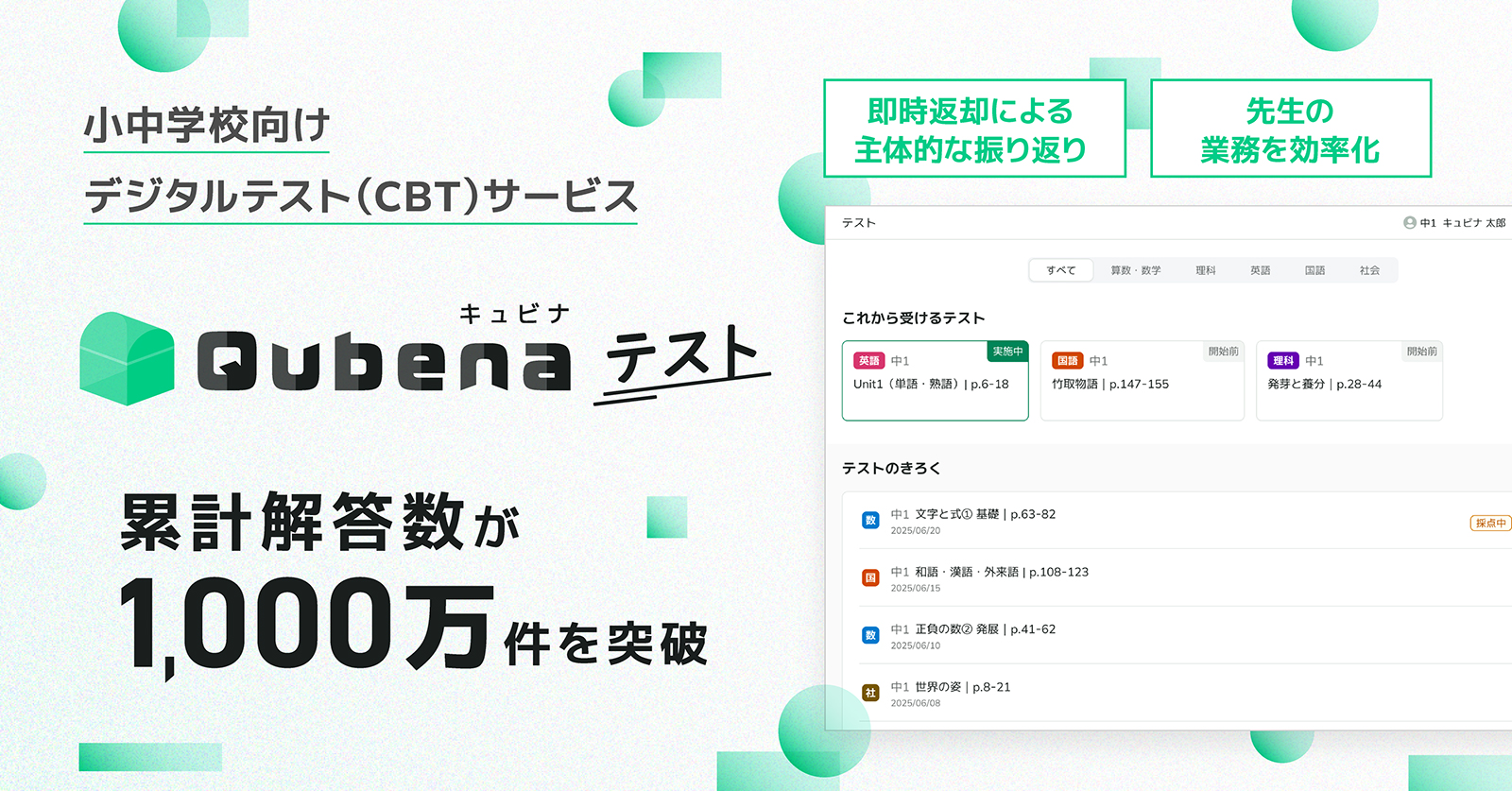 株式会社COMPASSが、小中学校向けデジタルテスト（CBT）サービス「キュビナ テスト」の累計解答数を公表