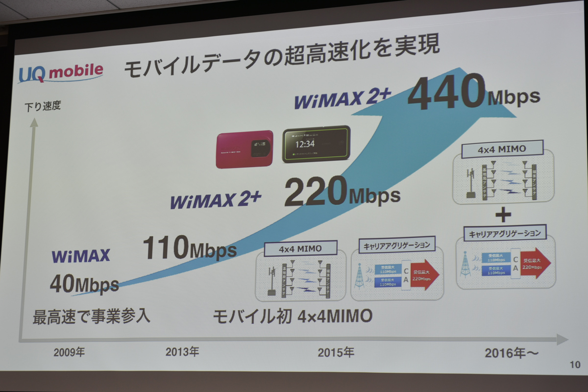 UQコミュニケーションズ 代表取締役社長の野坂章雄氏