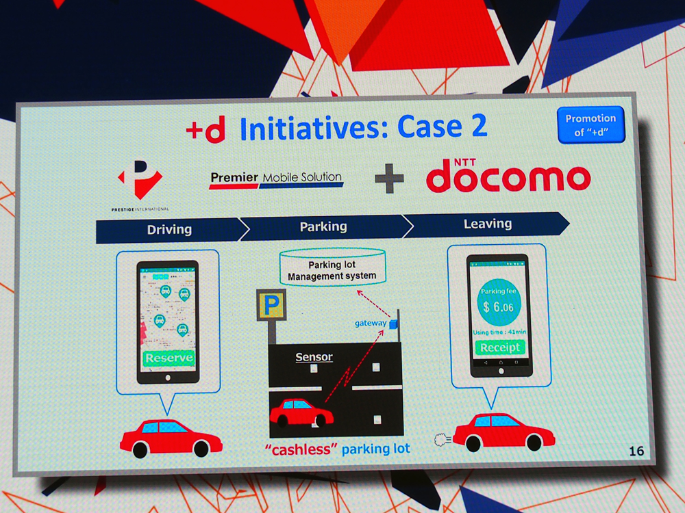 社会問題を解決するための取り組みとして、「docomoスマートパーキングシステム」を披露した