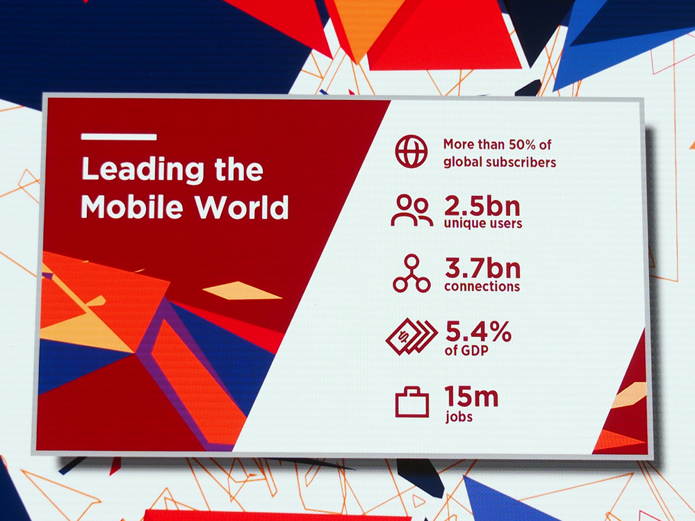 GSMAからは、モバイルをリードしているのがアジアであると語られた