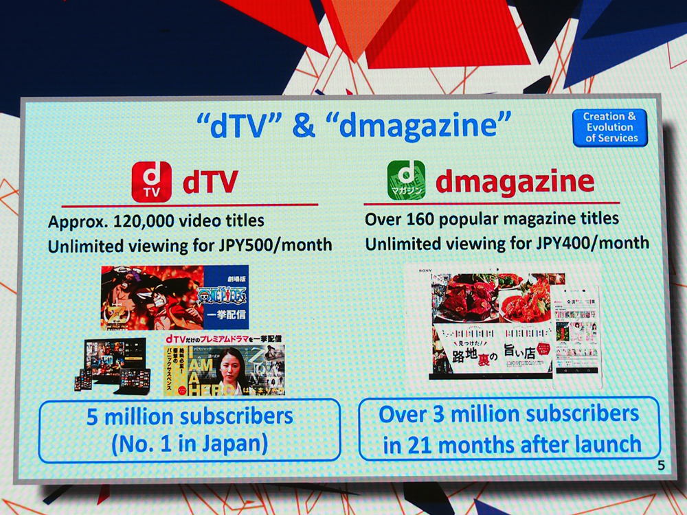 dマーケットは、特に好評のdTVとdマガジンを紹介した