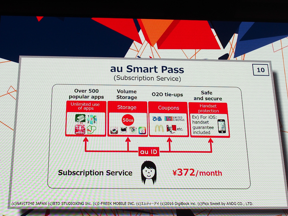 auスマートパスの内容と、その成果が語られた