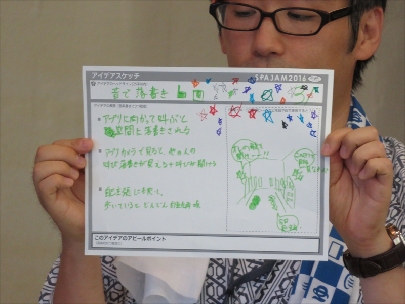 最後に評価が高かったアイデアが紹介された