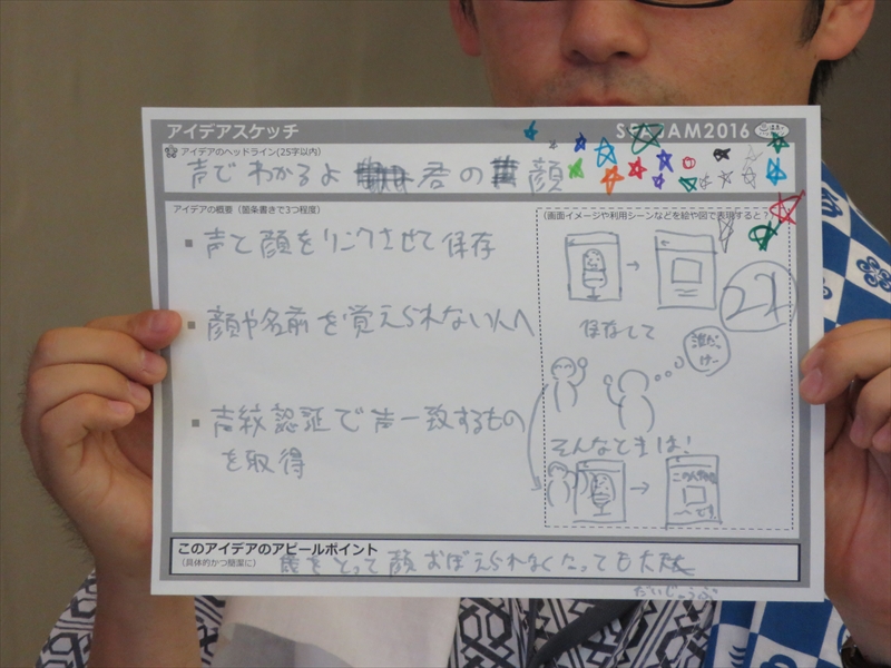 最後に評価が高かったアイデアが紹介された