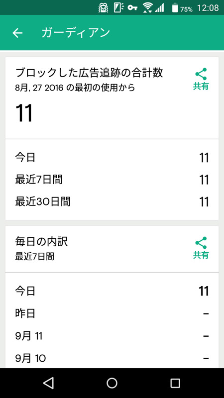 最近ブロックした広告トラッキングの数も分かる