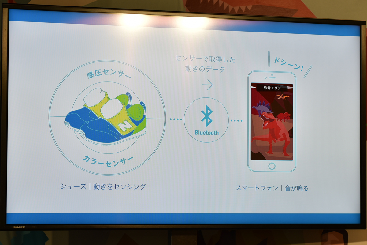 KDDI デジタルマーケティング部 部長の塚本陽一氏