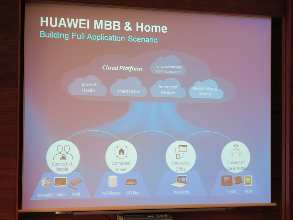 Wan Biao氏はタブレットやモバイルWi-Fiルーター、ホーム向けルーター、自動車向け製品など、数多くの製品グループを担当する