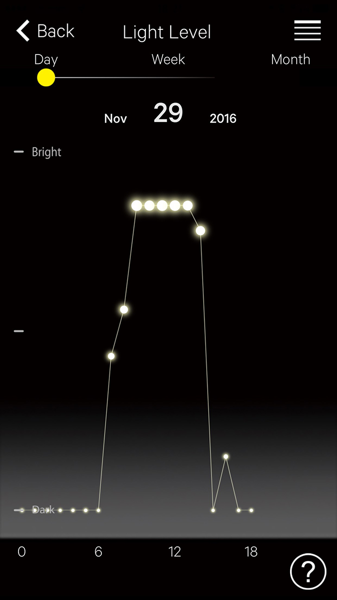 腕時計の2つのボタンを同時に長押しすると、スマートフォンが振動や音を発し、その「ありか」がわかりやすくなります（画像左）。腕時計にどの程度光が当たって発電したのかを、「日」「週」「月」の履歴として表示することもできます。