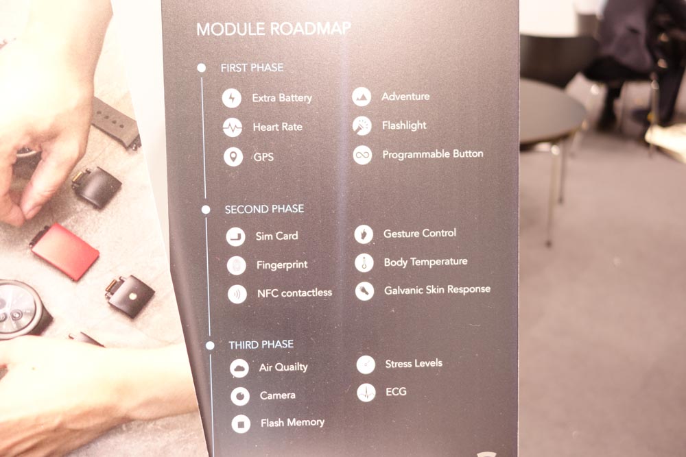 モジュールのロードマップ