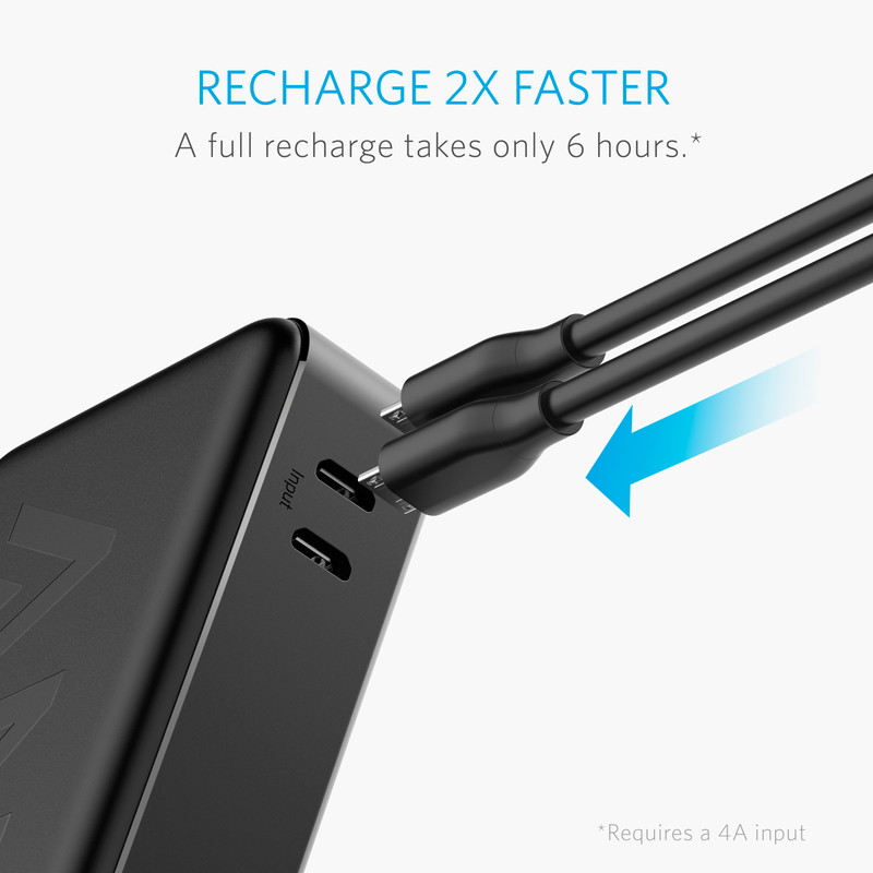 Anker、3台同時に急速充電できる2万mAhバッテリー - ケータイ Watch