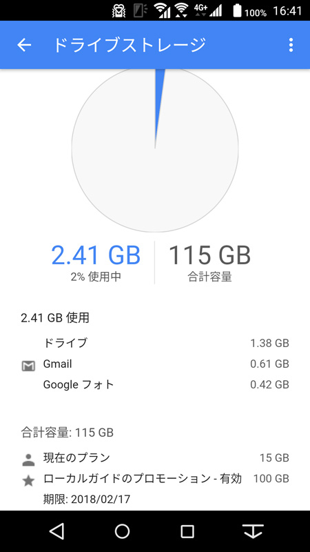 もともとの無料分の15GBに100GBが追加された