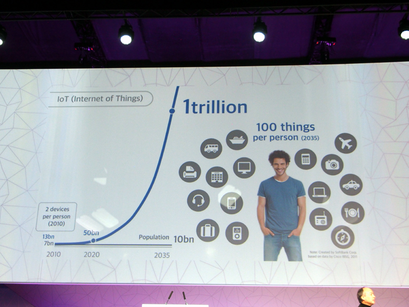 チップの製造数は1兆に達する見通し