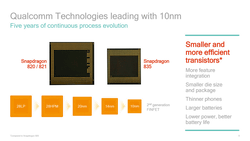 従来比2倍も、クアルコムが「Snapdragon 835」の詳細を北京で解説