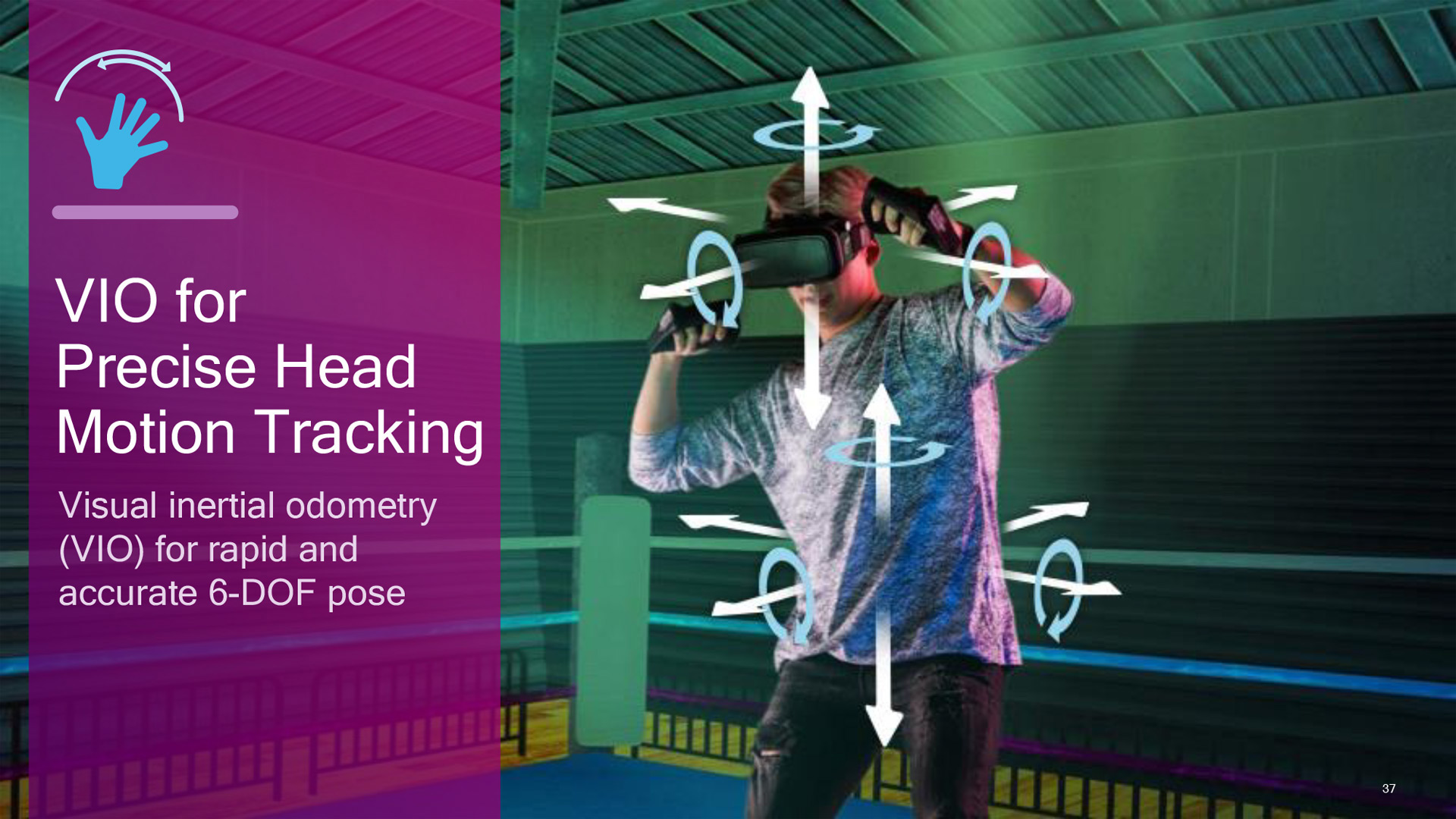 「6DOF」により高速、高精度なモーショントラッキングが可能