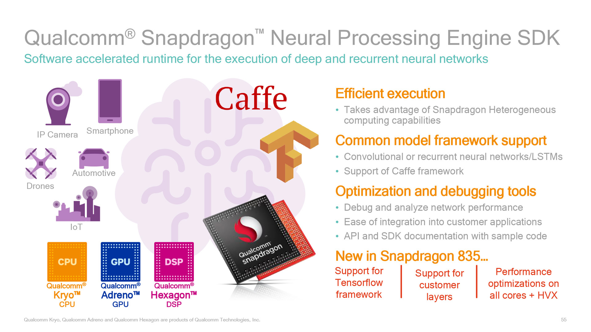 機械学習フレームワークのCaffeに加え、GoogleのTensorFlowもサポートした
