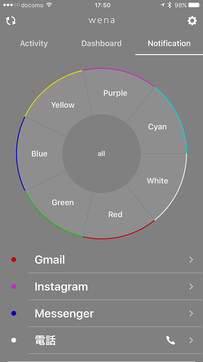 スマートフォン用アプリから通知の設定を行っている様子。通知機能がある各種アプリを登録でき、そのアプリが通知を発したら「wena wrist」バンド部のLEDが光ったりバイブレーションが動作したりします。LED発光色は「White/Red/Green/Blue/Yellow/Purple/Cyan」の7色から選べます。バイブレーションは「1回/2回/3回/無し」から選べますが、電話の通知は着信中ずっとバイブレーションが動作し続けます。写真右は、Gmailの着信通知があったときのLEDの様子です。