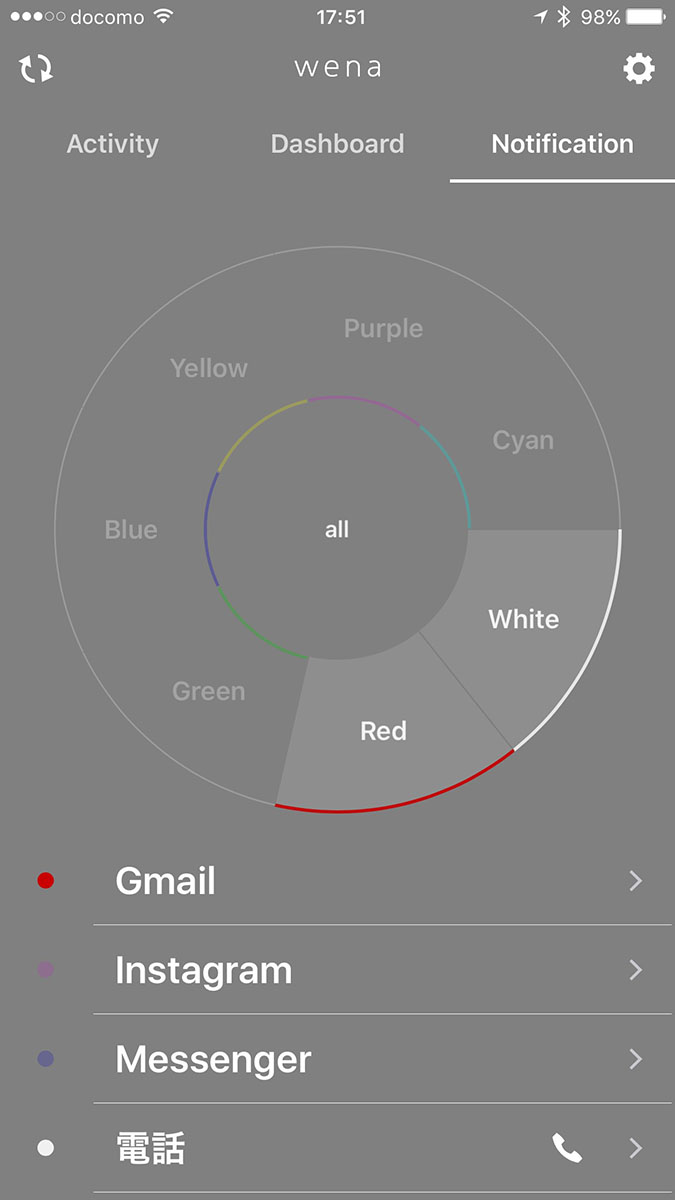 通知の一括停止などもアプリから行えます。左は「all」をタップして登録した全てのアプリからの通知をオフにした様子です。再度「all」をタップすると、通知が再びオンになります。円の外周をタップすると、そのLED発光色に設定したアプリからの通知のみオフにできます。