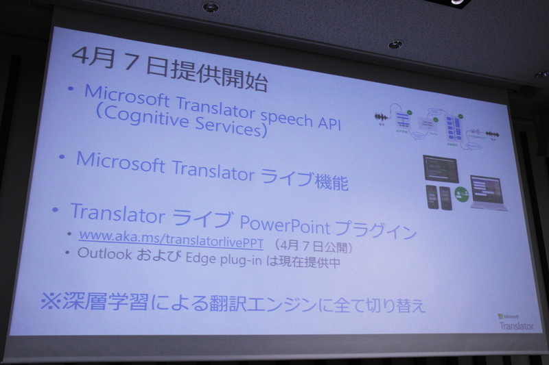 Outlookでの利用例