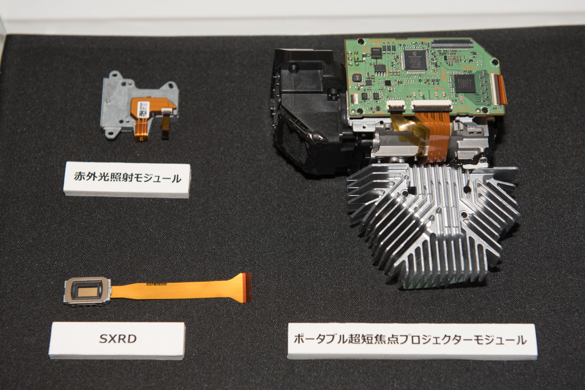 内部の主要な部品