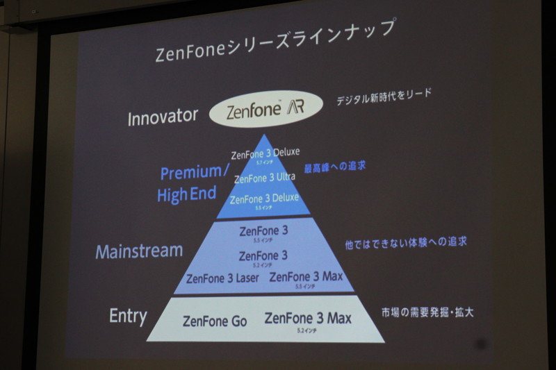 シンシア・テン氏