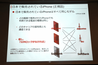 Au ソフトバンクスマホを Simロック解除 してドコモ系mvnoで使うには Iijが解説 ケータイ Watch
