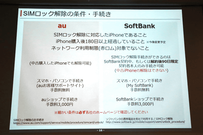au・ソフトバンクスマホを「SIMロック解除」してドコモ系MVNOで使うに