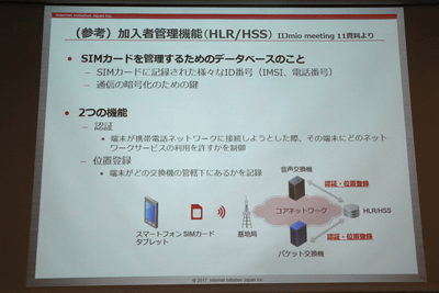 フルmvno化 で 通信サービスの競争 を実現 Iij佐々木氏が狙いを語る ケータイ Watch