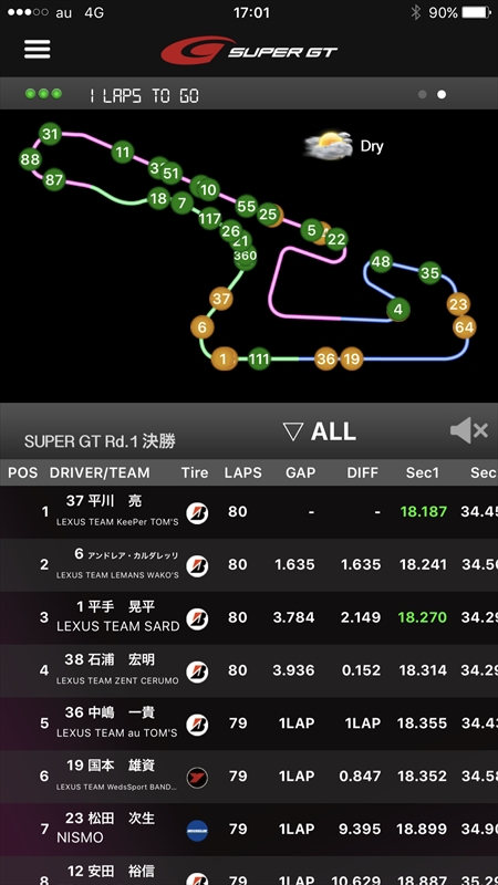 「SUPER GT Live Timing」アプリ