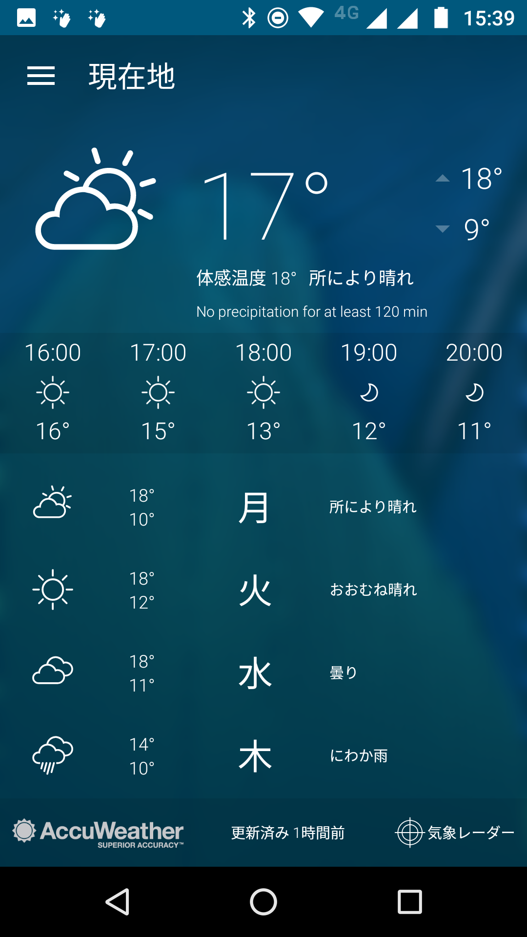 ホーム画面中央上に表示されているウィジェットの天気アイコンをタップすると、天気アプリが表示される。時刻をタップすれば、アラームやタイマーの設定が可能な時計アプリが起動する。