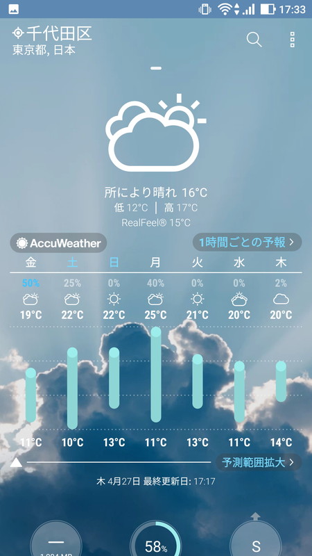 天気アプリ